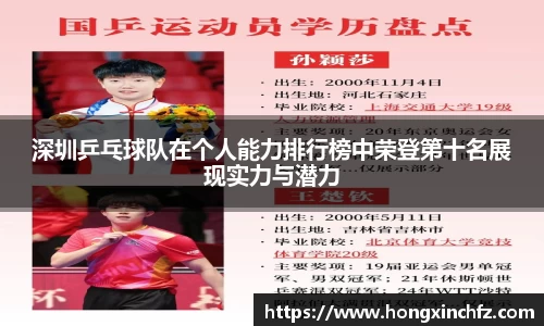 深圳乒乓球队在个人能力排行榜中荣登第十名展现实力与潜力